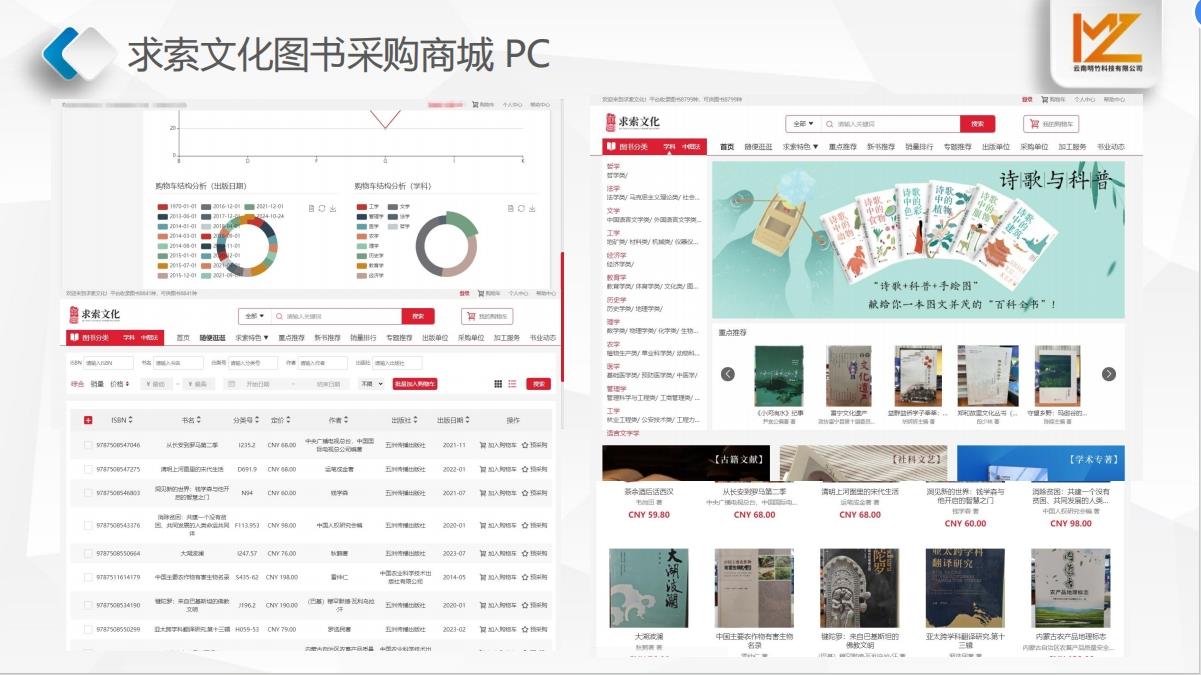 MingSoft.Model.ARTICLE